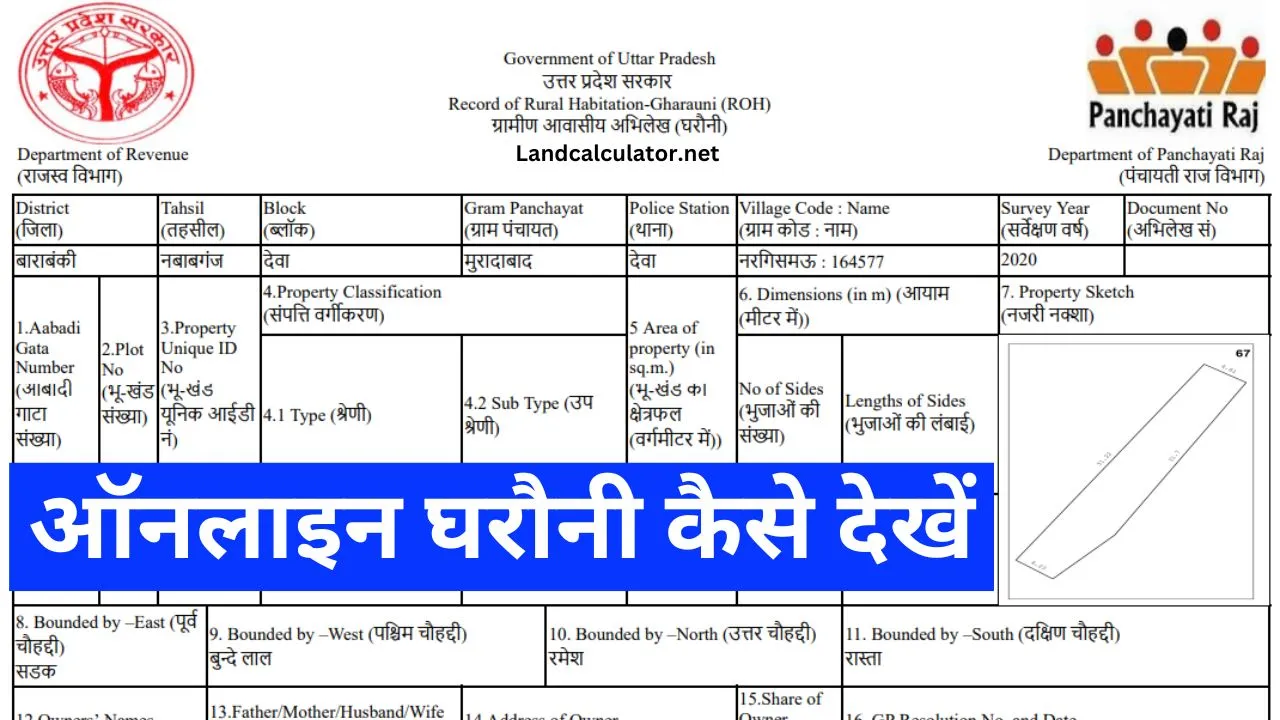 Gharauni online check 2025